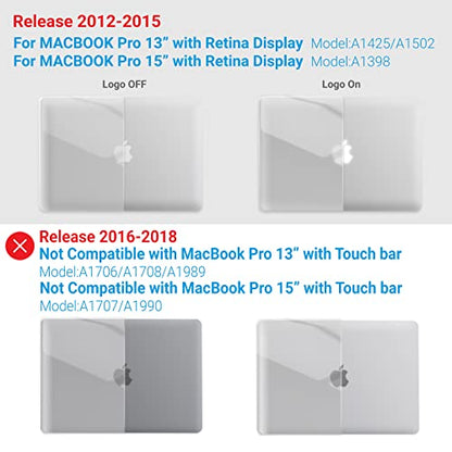 IBENZER Compatible with MacBook Pro 13 Inch Case 2015 2014 2013 end 2012 A1502 A1425, Hard Shell Case with Bag & Keyboard Cover & Screen Film for Old Version Mac Pro 13, Crystal Clear, R13-CYCL+3SP - color: Crystal Clear