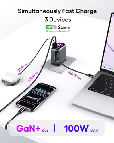 GaN+ 100W PD Charger, Retractable USB C Charger with Smart Display & Touch Control, PD100W Wall Adapter, PPS 60W 45W Super Fast Charging for iPhone 17 16 MacBook Galaxy Pixel (Non-Battery)