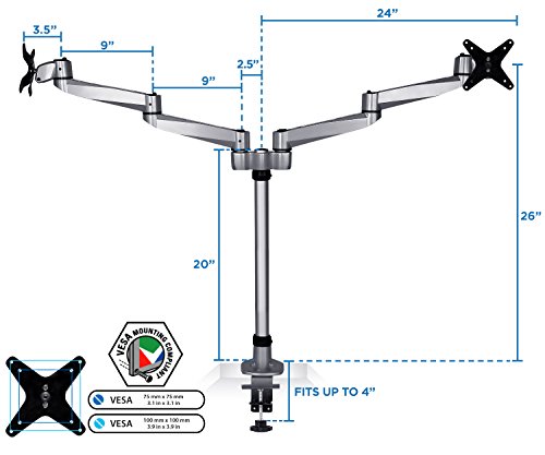Mount-It! Premium Modular Dual Monitor Desk Mount Arms | Tilt Swivel VESA Wall Mount | Fits 13 15 17 19 21.5 24 27 Inch Computer Screens with 75 100 VESA Patterns | C-Clamp and Grommet Bases | Silver
