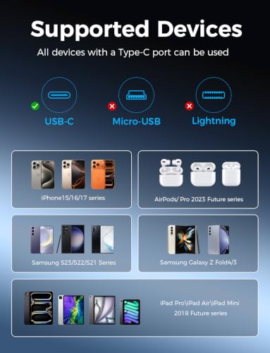 Retractable USB C Car Charging Cable for Ford F150/Escape/Explorer, 360° Rotating Base, Supports USB C & USB A Ports, Compatible with iPhone 15/16/17 & Samsung Galaxy, Car Interior Accessories