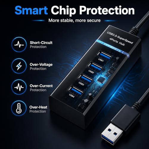 USB 3.0 Hub 4 Ports with Type-C Power Input, High-Speed USB Splitter for Laptop, PC, Xbox, Flash Drive, HDD, Printer, Camera, Keyboard & Mouse – Data Transfer Only