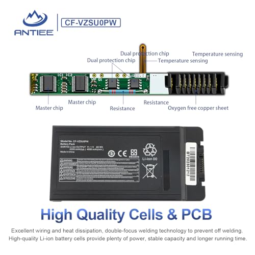 CF-VZSU0PW CF-VZSU0PR Laptop Battery for Panasonic TOUGHBOOK CF54 CF-54 Mk1 | 54 Gloved Multi Touch, 54 Prime CF-VZSUOPW CF-VZSU0GW CF-VZSU0KR 46Wh 4200mAh - size: 5.5*2.8*0.7inch CF-54