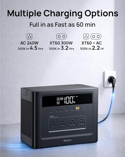 Portable Power Station 1000W, 960Wh Solar Generator LiFePO4 Battery, Power Bank with 4 AC Outlet, PD 100W Output Fast Charging for Home Use, Emergency, Camping, RV & Off-Grid Living (1200W Surge) - color: Deep Black