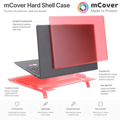 mCover Case Compatible ONLY for 2023-2024 15.6-inch HP Laptop 15-FCxxxx / 15-FDxxxx Series Windows Notebook PC (NOT Fitting Any Other HP Laptop Models) - Aqua - color: Aqua