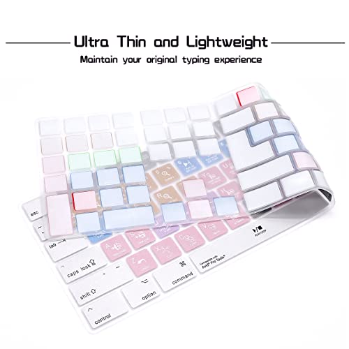HRH Avid Pro Tools Shortcut Hotkey Silicone Keyboard Cover Keypad Skin for Magic Keyboard with Numeric Keypad A1843 MQ052LL/A Released in 2017/2018(US/EU Layout) - color: Hotkey-Avid Pro Tools