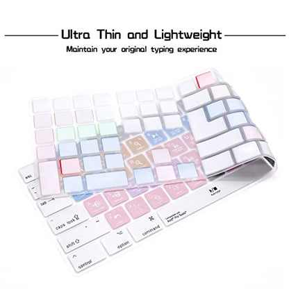 HRH Avid Pro Tools Shortcut Hotkey Silicone Keyboard Cover Keypad Skin for Magic Keyboard with Numeric Keypad A1843 MQ052LL/A Released in 2017/2018(US/EU Layout) - color: Hotkey-Avid Pro Tools