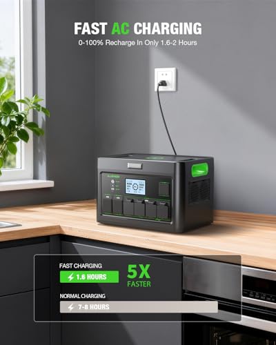 2400W Portable Power Station 1843.2Wh UPS Generator for Camping RV Home | 2400W LiFePO4 power station,1843.2Wh PD100W USB-C,wireless charge,multi ports,LED light for camping & home blackouts. - color: Dark Grey