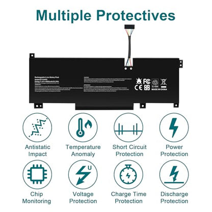 Futurebatt BTY-M492 Battery Replacement for MSI WF66 WF76 11UI 11UJ Katana GF66 11UD 12UG 12UX GF76 11UE 12UD Crosshair 15 17 A11UCK A11UDK A11UEK Sword 15 A11U A11UD A11UE Pulse GL66 GL76 7506 - size: BTY-M492