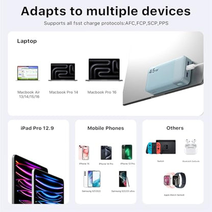 NOBIS Portable Charger 45W 20000mAh Power Bank Fast Charging | 2C+2A Battery Pack with C to C Cable, Battery Bank with Digital Display for iPhone Android Laptop etc - color: Light Blue