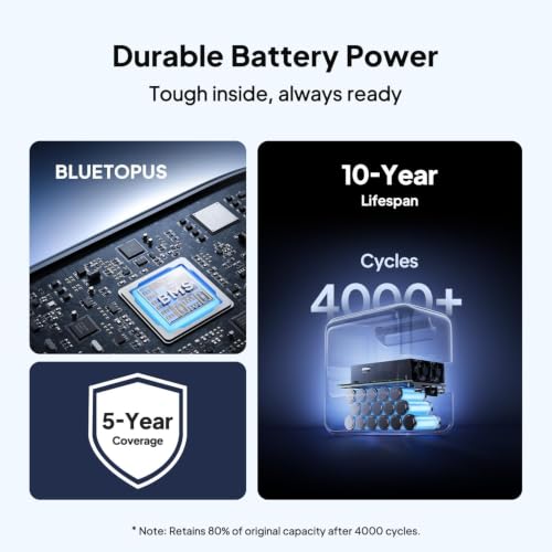 BLUETTI Elite 100 V2 Portable Power Station and Solar Cable, 1024Wh LFP Battery Backup w/ 4 1800W AC Ports (3600W Surge), 35% Smaller, Fast Charge and UPS Solar Generator for Camping, Road Trip - style: BLUETTI Elite 100 V2+Solar Charging Cable