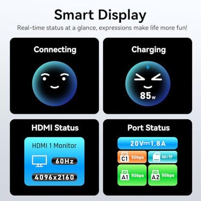 USB C Hub HDMI Adapter for MacBook Pro/Air, MOKiN 7 in 1 USB C Dongle with HDMI - color: brown