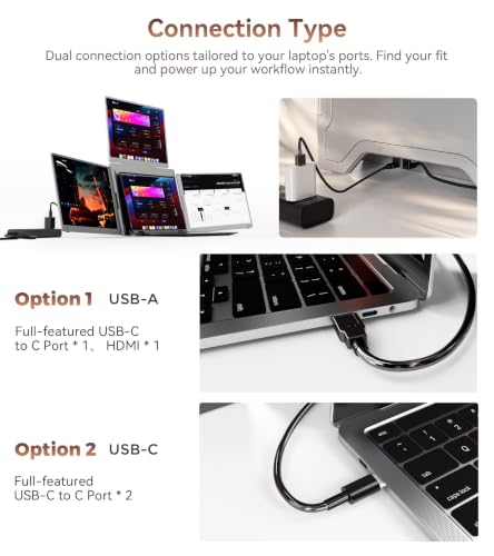 14" Laptop Screen Extender, Quad Monitor for 12"-17.3" Wins/Mac | Need Driver One Cable to Triple Display. Boosts productivity. 360° flip.Compatible with Wins 10/11 & Mac M1/M2/M3/M4/M5