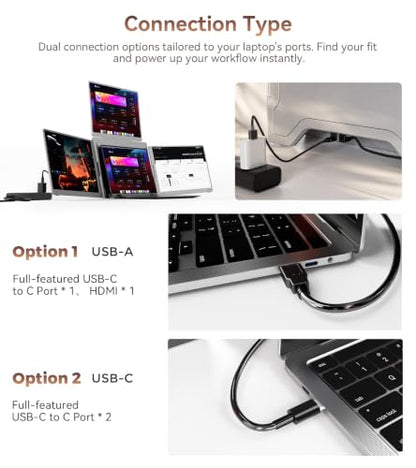 14" Laptop Screen Extender, Quad Monitor for 12"-17.3" Wins/Mac | Need Driver One Cable to Triple Display. Boosts productivity. 360° flip.Compatible with Wins 10/11 & Mac M1/M2/M3/M4/M5