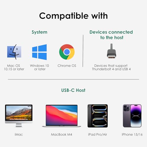Laptop Docking Station, 12-in-1 USB-C Docking Station, Triple Display with 2xHDMI and 1xDP, 10 Gbps USB-C and 5 Gbps USB-A Data, Ethernet, Audio, 100W Charging for Dell, HP, Lenovo and More - size: 1×DP + 2×HDMI