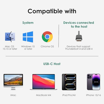 Laptop Docking Station, 12-in-1 USB-C Docking Station, Triple Display with 2xHDMI and 1xDP, 10 Gbps USB-C and 5 Gbps USB-A Data, Ethernet, Audio, 100W Charging for Dell, HP, Lenovo and More - size: 1×DP + 2×HDMI