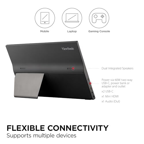 ViewSonic VA1655 15.6 Inch 1080p Portable Monitor, IPS Display with Eye Care for Comfortable Mobile Workspaces, Built-in Stand, 60W USB-C, Mini HDMI, and Protective Case - size: 16-Inch 60Hz