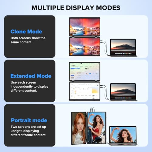 SMISEACOW Triple Portable Monitor for Laptop 15.6" IPS 1080P MacBook Surface PC Xbox PS5,Travel Monitor Second Screen for Laptop, HDMI USB-C VESA Compatible Built-in Speaker - size: 15.6"-Triple