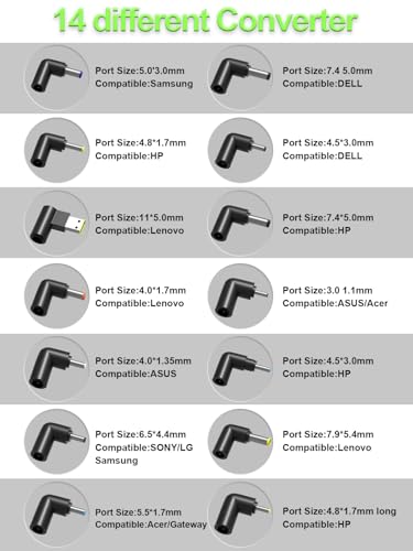 100W Universal Laptop Charger with USB-C and 15 Charging Port Compatible with Lenovo Dell HP Acer Asus MacBook Gateway Toshiba Fujitsu Sony LG MSI Google Samsung-Chromebook/Monitor