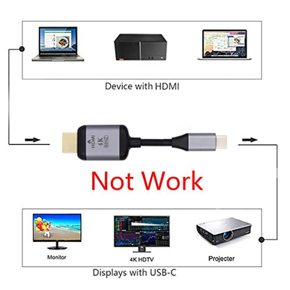 chenyang CY USB C to HDMI Adapter 4K@60HZ for Monitor Laptop HDMI to USB C USB3.1 Type-C to HDMI Cable 1.8m - style: HDMI