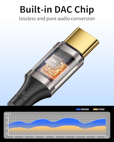 USB Type C to 3.5mm Female Headphone Jack Adapter, USB-C to Aux Audio Dongle Cable Compatible with iPhone 17 Air 16 15 Pro Max,Galaxy S23-S21 Ultra,Pixel 9 8, iPad Pro