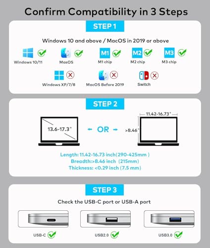 YUTOO 4 Screen Laptop Monitor Extender | One USB-C Cable for M1 M2 M3 | 14" 1080P FHD IPS 4 Screen Monitor for Laptops 13.6~17.3 inch | Quad Screen Extender Display for MacBook/Windows/Switch/PS5