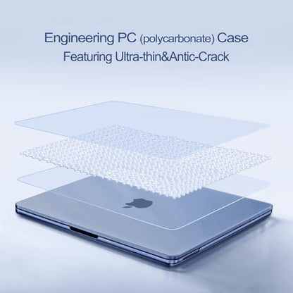 MOSISO Compatible with MacBook Neo Case 13 inch 2026 A3404 A18 Pro Chip | 4 in 1 Kit Precision Fit Crack & Scratch Resistant Protective Hard Shell Case Cover, Crystal Indigo - color: Crystal Indigo