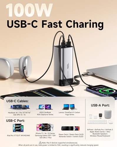 REWONDER 100W Power Bank Fast Charging 20000mAh with Built-in Retractable USB-C Cable, Portable Charger for MacBook Laptop, iPhone 17/16 Series, Samsung, TSA Approved for Air Travel - color: GalaxyGray