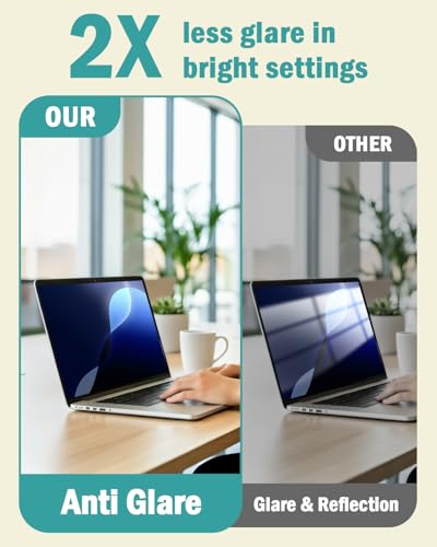 F FORITO 2-Pack Anti Glare Matte Laptop Screen Protector Compatible with Apple MacBook Air 13.6/13'' (2022-2026, M2, M3, M4, M5), Eye Protection Screen Guard for Students and Programmers - size: for MacBook Air 13.6" (2022-2026, M2,M3,M4,M5)