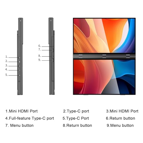 wisecoco 18.5'' 120Hz FHD 1080P Touch Screen Dual Triple Portable Monitor for Laptop IPS USB-C HDMI HDR Laptop Monitor Extender PC Gaming Monitor 100% sRGB Windows Mac Android Plug&Play Flip S8+