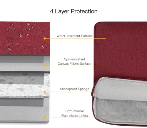 13 inch Laptop Sleeve Case for 13 inch New MacBook Air M4 A3240 2025/ M3 A3113/ M2 A2681/ M1 A2337 Computer Bag, Wine Red - color: Wine Red, size: 13.3-13.6 Inch
