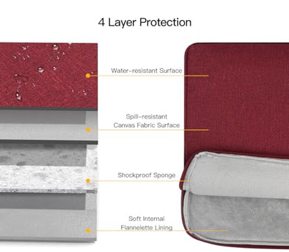 13 inch Laptop Sleeve Case for 13 inch New MacBook Air M4 A3240 2025/ M3 A3113/ M2 A2681/ M1 A2337 Computer Bag, Wine Red - color: Wine Red, size: 13.3-13.6 Inch