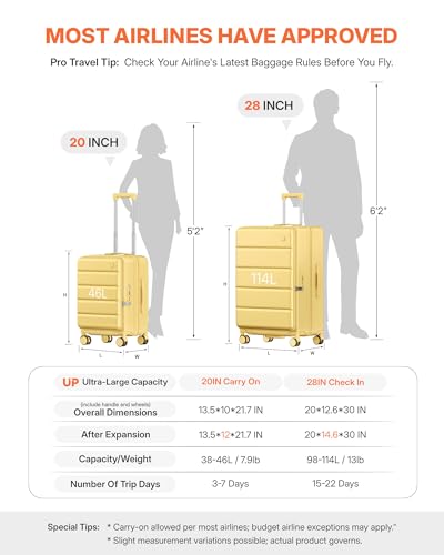 Expandable 20Inch Carry On Luggage Airline Approved - Top Opening Hardside Travel Suitcase Unbreakable -with Cup Holder,USB Charge,Side Pothook, 360°Spinner Wheels, TSA Lock-Yellow - color: Yellow, size: 20 Inch-EXT
