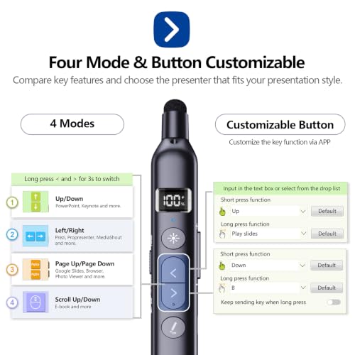 N21 Bluetooth Presentation Clicker for PowerPoint with Retractable Pointer | ①Laser Pointer②Telescopic touch pen③Countdown timer, vibration alert ④Customizable Button ⑤Rechargeable;battery level display - color: Black - Red Pointer