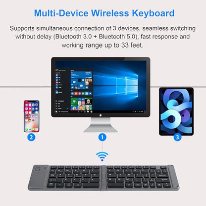 Wireless Foldable Bluetooth Keyboard, Ultra-Slim Pocket Travel Keyboard with Tri-Mode Connection, Rechargeable Quiet Compact Keyboard for PC/Laptop/Phone/Samsung/Android Tablet/iPad/iPhone/Mac