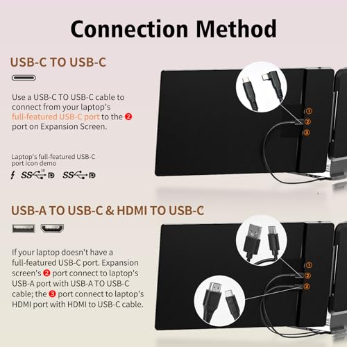 ROYY Laptop Screen Extender, 14" Portable Laptop Monitor FHD 1080P IPS, 180° Rotation Dual Screen, One Cable Plug & Play, Extra Compatible with Windows/Mac/Android/Switch/PS Fits 13"-17" Laptops - size: 14" Screen Extender