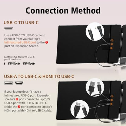 ROYY Laptop Screen Extender, 14" Portable Laptop Monitor FHD 1080P IPS, 180° Rotation Dual Screen, One Cable Plug & Play, Extra Compatible with Windows/Mac/Android/Switch/PS Fits 13"-17" Laptops - size: 14" Screen Extender