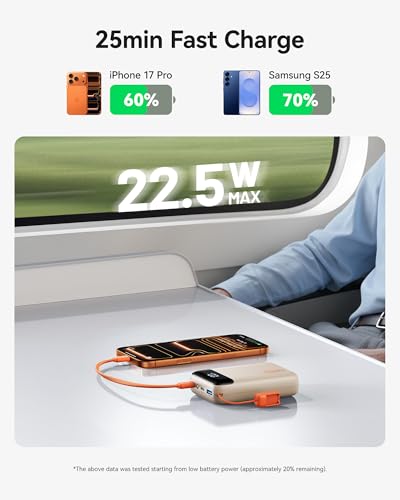 INIU Smallest 20000mAh Power Bank, 22.5W PD Fast Charging Portable Charger with USB-C Cable, Flight-Safe Battery Pack for Travel & Women Daily Commute & Gift for iPhone Samsung iPad, mini Size, Beige | USB-C Cable, Flight-Safe, Travel Essentials, Flashlig