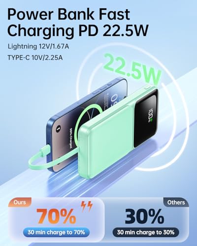 Portable Charger with Built in Cable - 20000mAh Fast Charging Power Bank USB C Slim 22.5W LED Display Battery Pack 5 Outputs & 3 Inputs for Travel Essentials iPhone Samsung Android Phones Tablets Cyan - color: Cyan