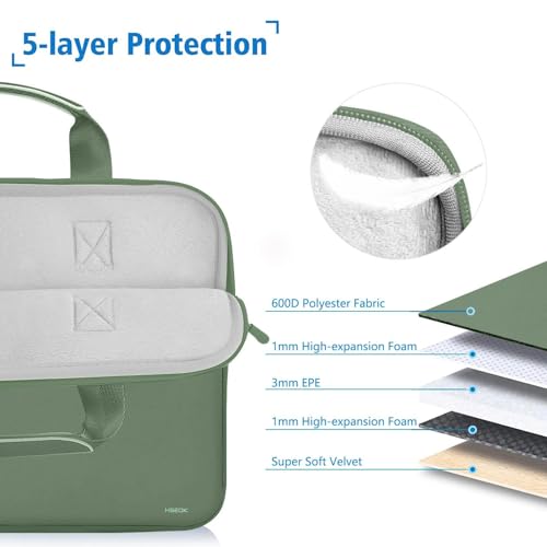 Hseok Laptop Sleeve 13.3-14 inch Case with Small Pouch, Neoprene Computer Bag Compatible with MacBook Neo/Pro 14 M5/M4/M3/M2/M1, Mac Air/Pro 13.3, XPS 14 and Most 13-14 inch Notebooks,Matcha Green - color: Matcha green, size: 13"-14"