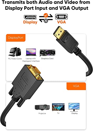 CableCreation 6ft DP to VGA Cable, Black, Supports 1080P@60Hz, Connects DisplayPort Devices to VGA Monitors, Displays, or Projectors - size: 6FT-PVC