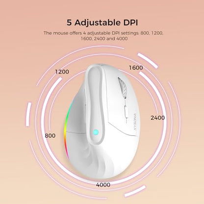 KYSONA 57° Wireless Ergonomic Mouse, Vertical Mouse, Carpal Tunnel Mouse, RGB Light, Rechargeable, Bluetooth & 2.4G, 5-Level DPI Adjustment, Quiet Click Ergo Mice Compatible with PC/Laptop/Mac, White - color: RGB Light in White