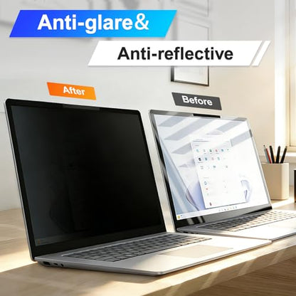 Magnetic Laptop Privacy Screen 15.6 Inch 16:9 Display, Removable Computer Screen Privacy Shield, Anti-Glare Blue Light Protector Compatible with Dell Hp Lenovo Acer Asus Samsung