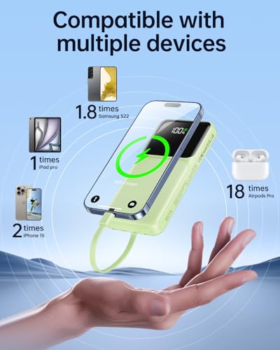 RONEGN Portable Charger with Built in Cable -20000mAh Fast Charging Power Bank USB C Slim 22.5W LED Display Battery Pack 5 Outputs & 3 Inputs for Travel Essentials iPhone Samsung Phones Green - color: Green