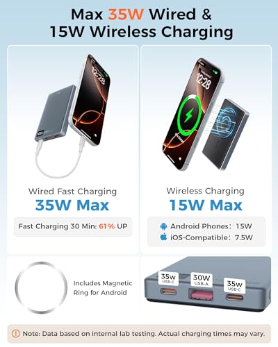 Magnetic Power Bank 10000mAh, PD 35W Fast Charging Portable Charger, Gray | with Smart Digital Display, Slim Wireless Battery Pack for iPhone 17/16/15/14/13/12, Samsung & Android, Charge 4 Devices - color: Gray Blue