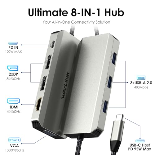 WAVLINK Laptop Docking Station, Quad Monitors, Dual DisplayPort, HDMI, VGA | Single 8K@60Hz, 100W PD in,3×USB-A for wireless devices, Compatible with Dell/HP/Lenovo, Windows Only