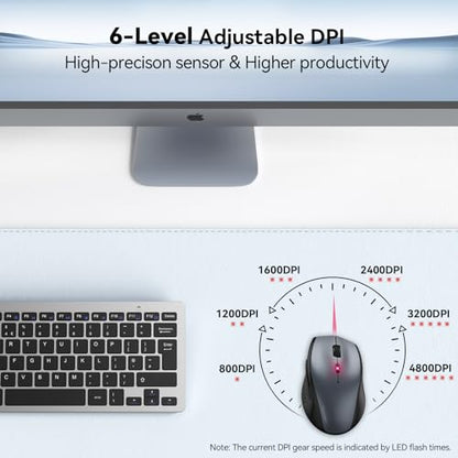 TECKNET Wireless Mouse, 2.4G USB Computer Mouse with 6-Level Adjustable 4800 DPI, Silent Quiet Click，30 Months Battery, Ergonomic Grips, 6 Buttons Portable for PC, Chromebook, Mac - Grey - color: Grey