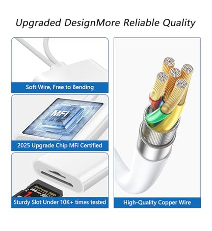 SD Card Reader USB C for iPhone, iPad, SD Card Adapter for Digital Camera, Dual Interface Memory Card Reader, No App Required