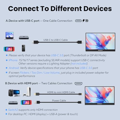 Portable Monitor Touchscreen 15.6'' FHD 1080P USB-C HDMI Ultra-Slim Gaming Display, Built-in Stand Speakers HDR IPS,for Laptop PC Mac Phone PS4/5 Travel Monitors (1080p Touchscreen, 15.6")