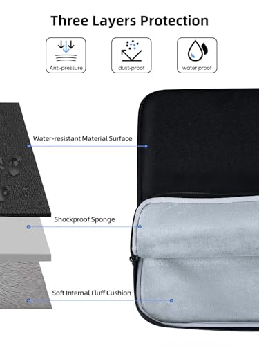 UPERFECT Laptop Sleeve 24-inch for Laptop/Portable Monitor/Notebook/Tablet with Large Capacity Side Pockets & Durable Handle-Waterproof/Shockproof-Padded Compartments-Zippered Accessory Storage - size: 24"