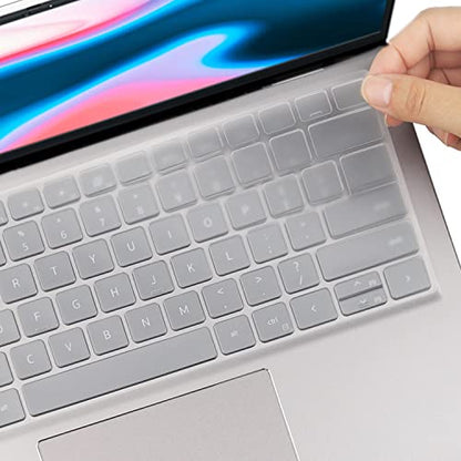 Ultra Thin Keyboard Cover for Dell Inspiron 16/Inspiron 16 Plus 5630 5635 5620 5625 7635 7630 7620 16-inch Laptop, Inspiron 14 5430 5435 7430 7435 5420 5425 7420 7425 7415 Keyboard Skin (TPU) - color: TPU
